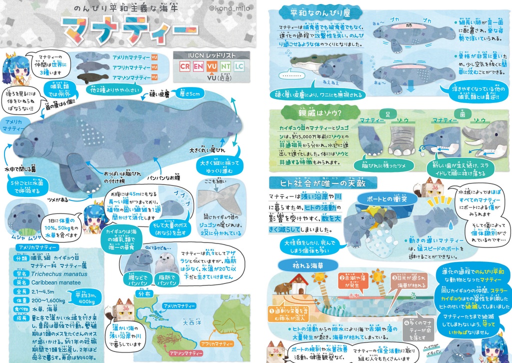 絶滅危機動物ファイル② 〈サナのいきものひみつノートSPECIAL〉