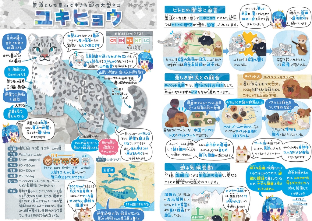 絶滅危機動物ファイル② 〈サナのいきものひみつノートSPECIAL〉