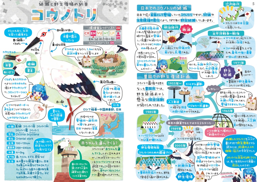 絶滅危機動物ファイル02 〈サナのいきものひみつノートSPECIAL〉