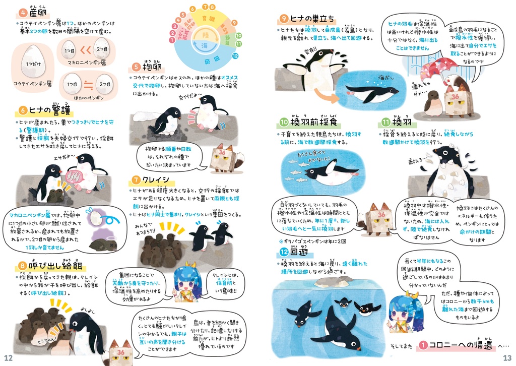 ペンギン全種図鑑〈サナのいきものひみつノートADVANCE〉