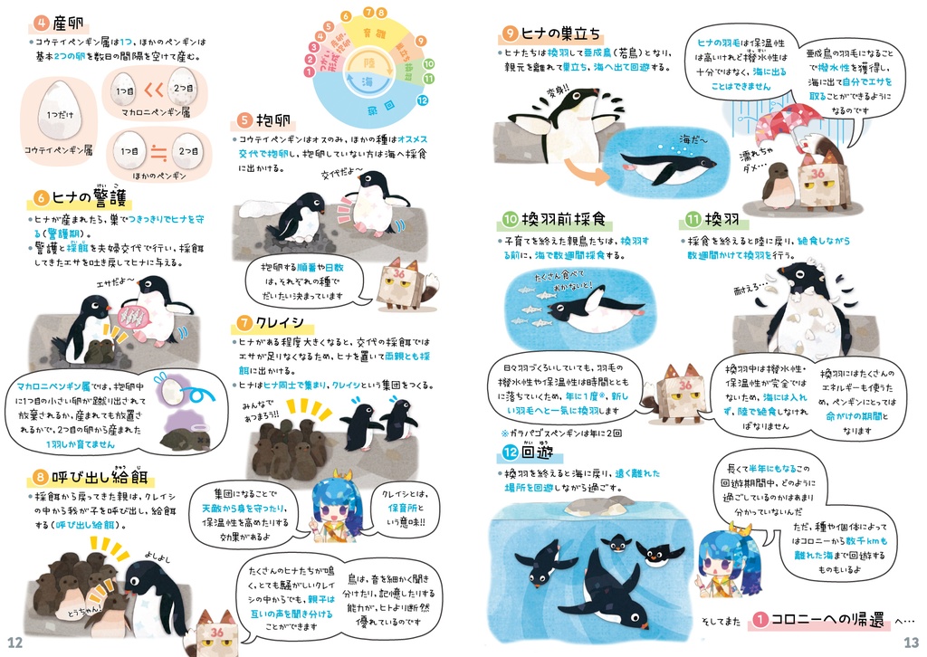 ペンギン全種図鑑〈サナのいきものひみつノートADVANCE〉