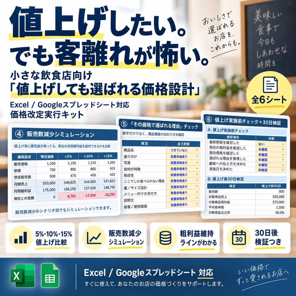 小さな飲食店向け 値上げしても選ばれる価格設計