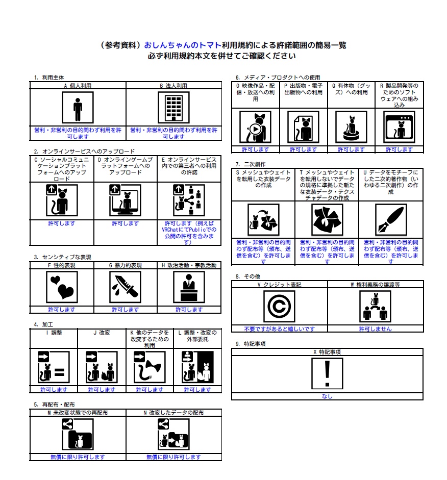 【無料配布】リアルなトマト