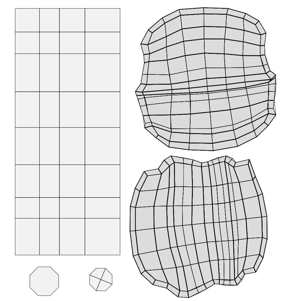 焼鳥の盛り合わせ(5種類)肉~Yakitori assortment (5 types)meet~Blender/FBX