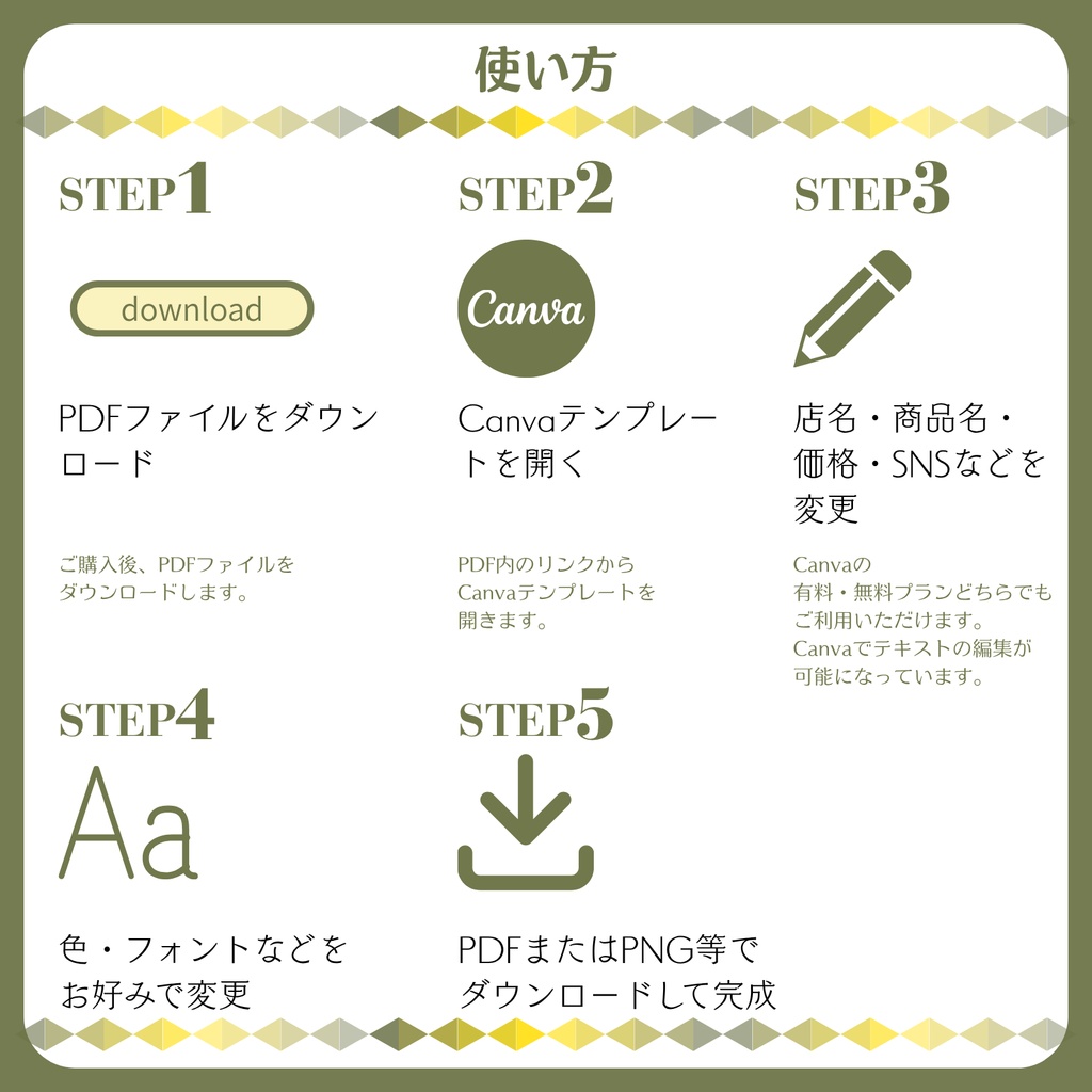 イベント・ショップ運営に役立つ ハンドメイド販売セット
