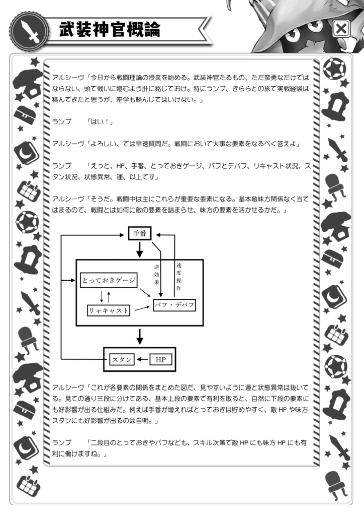 きらファン ブランケット オファー 攻略