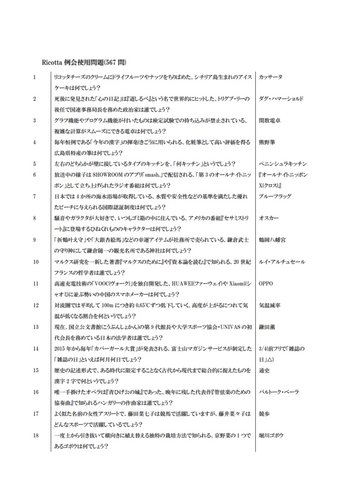 Citrus B Purple 問題集 記録集 あたな屋 Booth