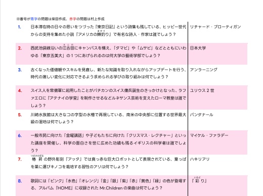 【短文問題集】極彩色のメンバー