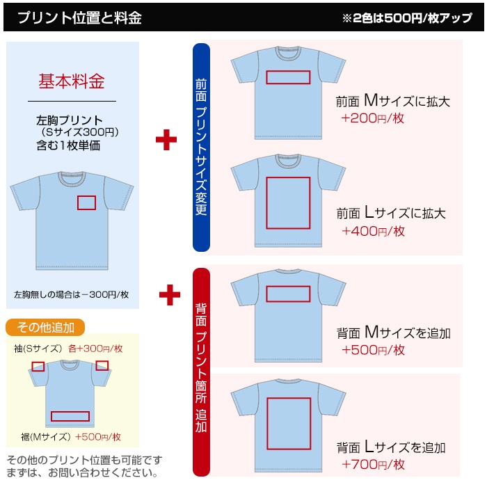 Tシャツ プリント 作成 オリジナルtシャツ オーダー 綿100% Tシャツ
