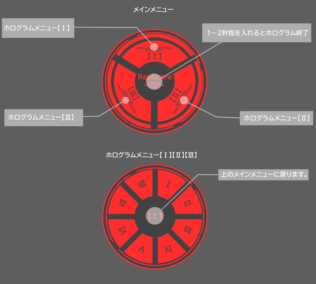 HologramMenuSystem【MA】