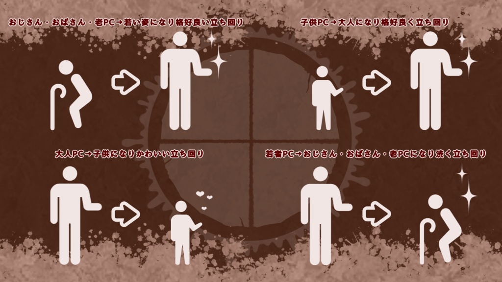 【CoC6版】Biscuits in Milk【SPLL:E189206】