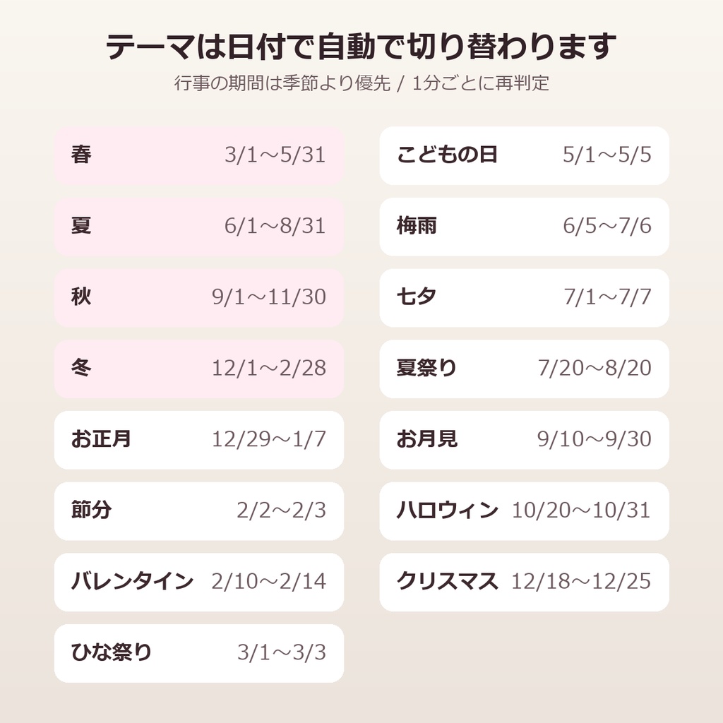 季節コメントオーバーレイ【わんコメ用 / 縦型配信】日付で自動切替・全15テーマ