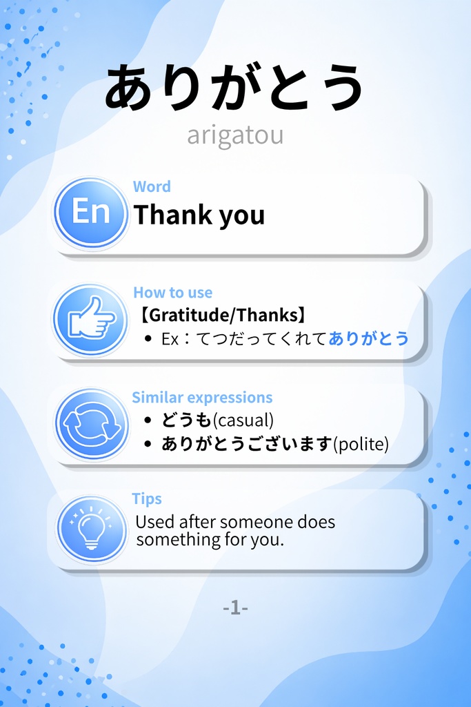 Learn Japanese Fast - Daily Words 30 ~ Vol.01 ~