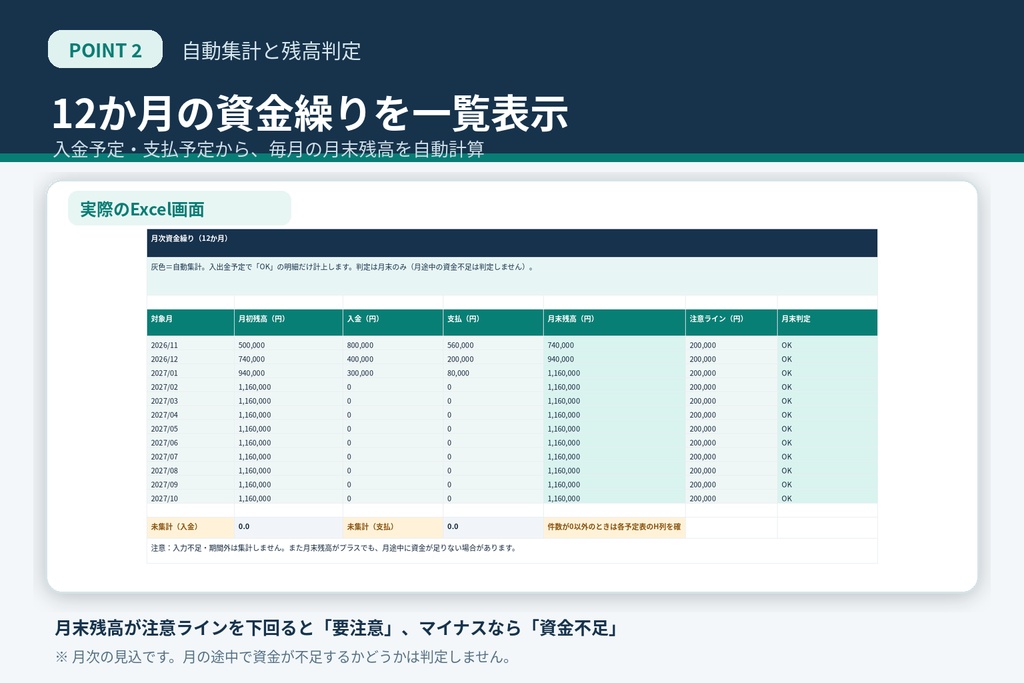 建設業・ひとり親方のかんたん資金繰り管理Excel