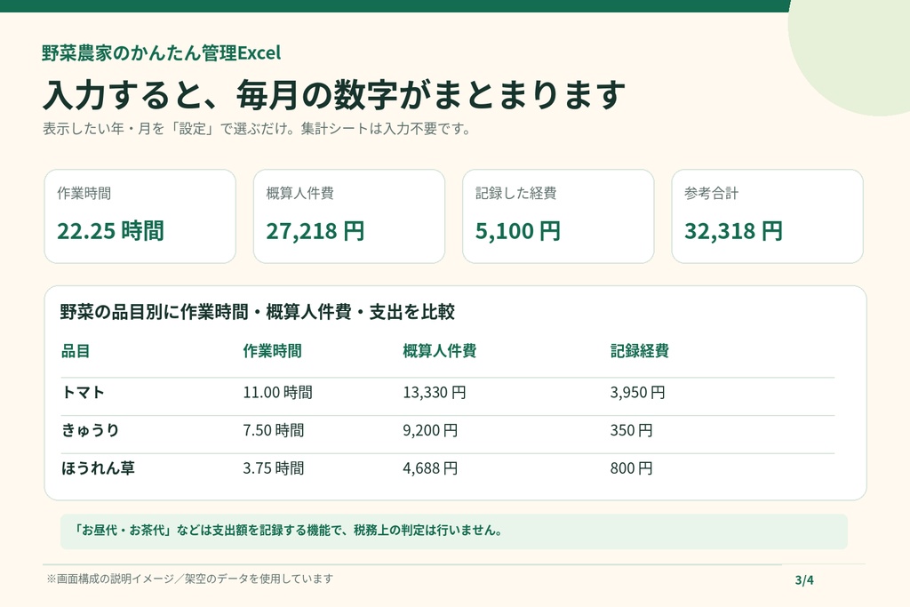 野菜農家のかんたん作業・人件費・経費管理Excel