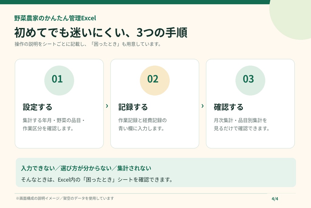 野菜農家のかんたん作業・人件費・経費管理Excel