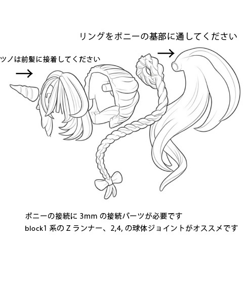 めがみのかみマルチNx.036「ゆにこーん・ぽにー」