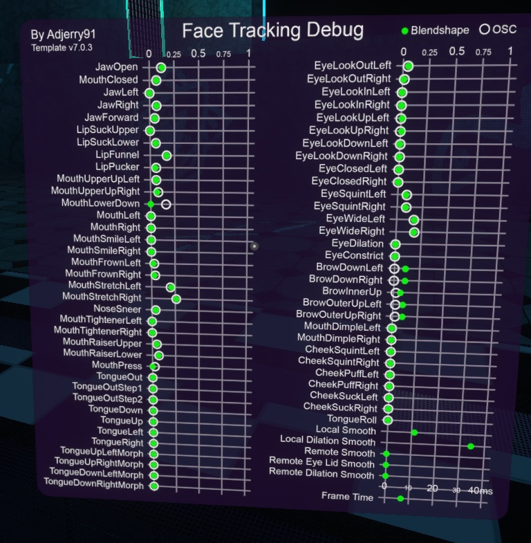 Hakka / Mint - Facial Tracking Add-on #Hakka3D