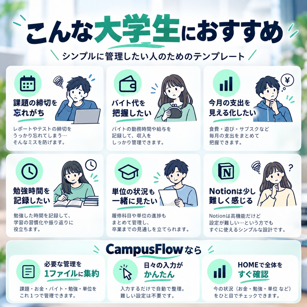 CampusFlow|大学生活まるごと管理