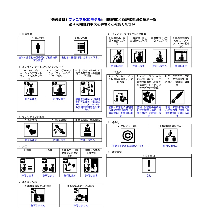 【無料】眠そうなネズミ - のぎぎぎ - 3/3