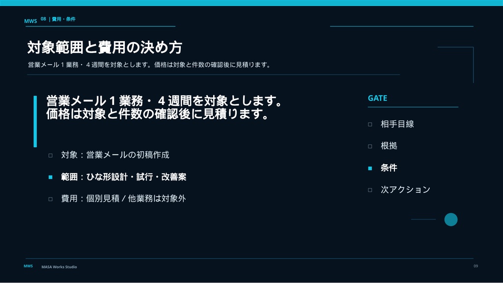 営業提案書の「流れ」を整える実務キット|編集できるPowerPoint・記入例・商談整理Excel・AIプロンプト15本