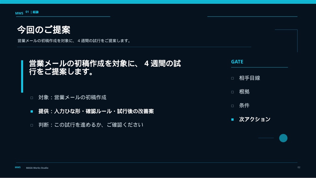 営業提案書の「流れ」を整える実務キット|編集できるPowerPoint・記入例・商談整理Excel・AIプロンプト15本