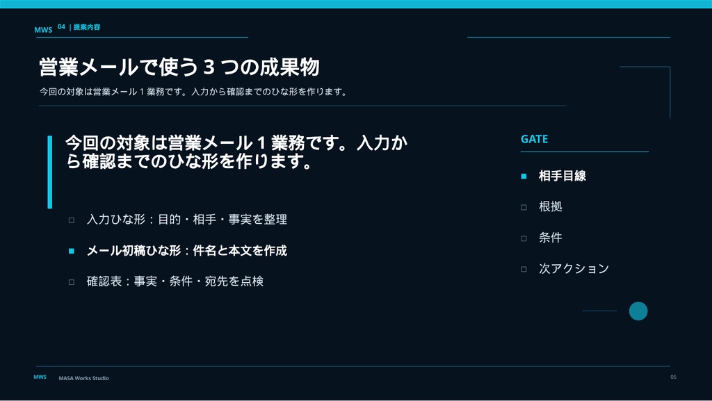 営業提案書の「流れ」を整える実務キット|編集できるPowerPoint・記入例・商談整理Excel・AIプロンプト15本