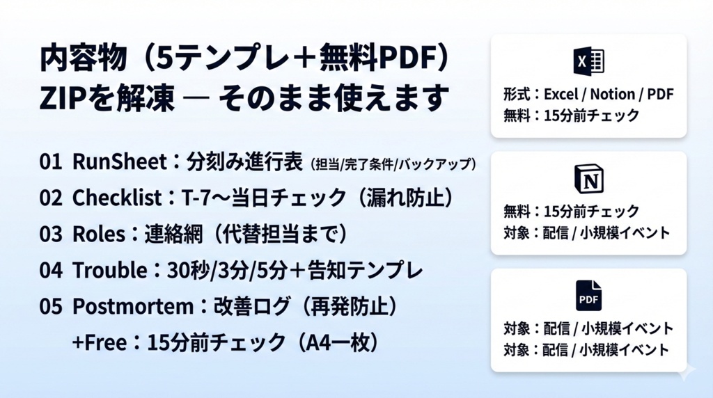 配信・小規模イベント 進行OS(当日進行表+チェック+トラブル対応)