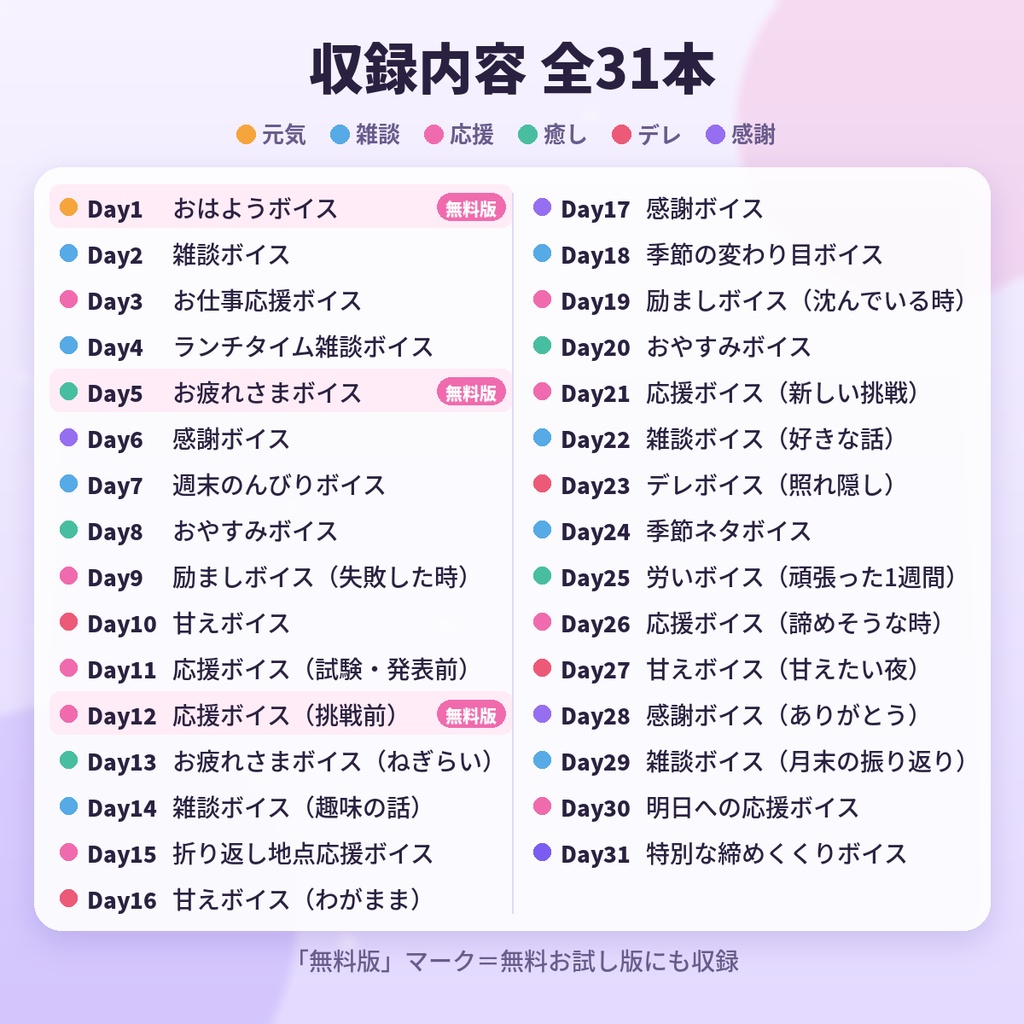 【商用OK・クレジット不要】シチュエーションボイス台本31本|VTuber・声優の毎日投稿・ショート動画用 Vol.1