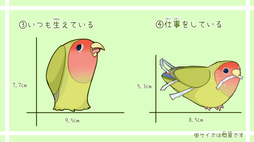 様子のおかしいコザクラインコステッカー🦜【全4種】