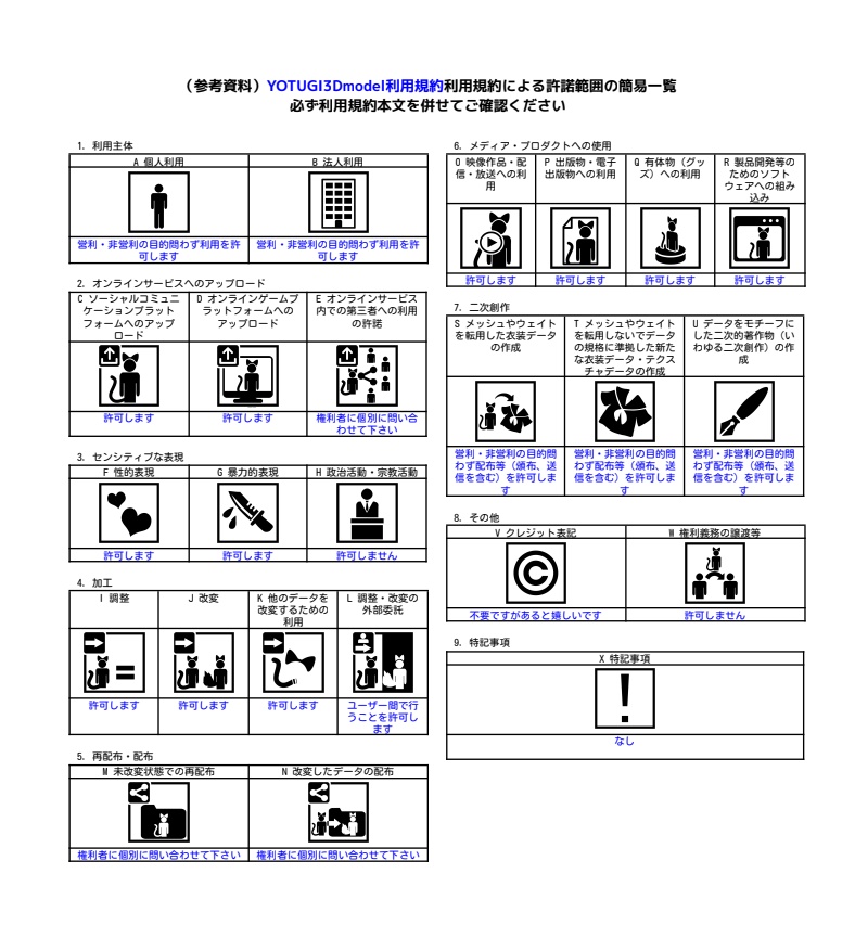 オスケモヒーロー3Dモデル「YOTUGI」【サポート終了】