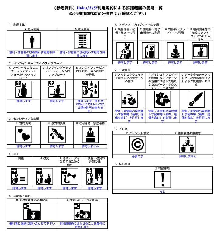 【無料配布】軽量アバター『Haku/ハク』