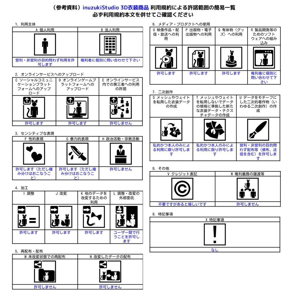 【3D衣装】涙メガネ / TearsGlasses【汎用 / Lapwing調整済み】