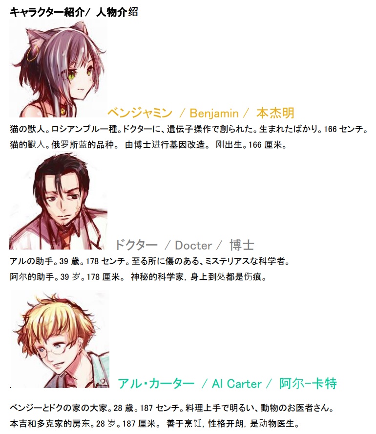 BL小说(中文)『Please, Defile Me - 求你了,弄脏我』(1)