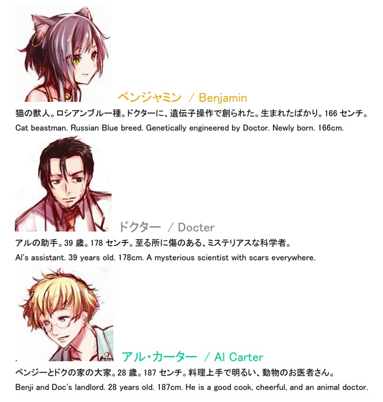 BL小説(日本語※無料サンプル※)『Please, Defile Me - おねがい、私を汚して』(1)