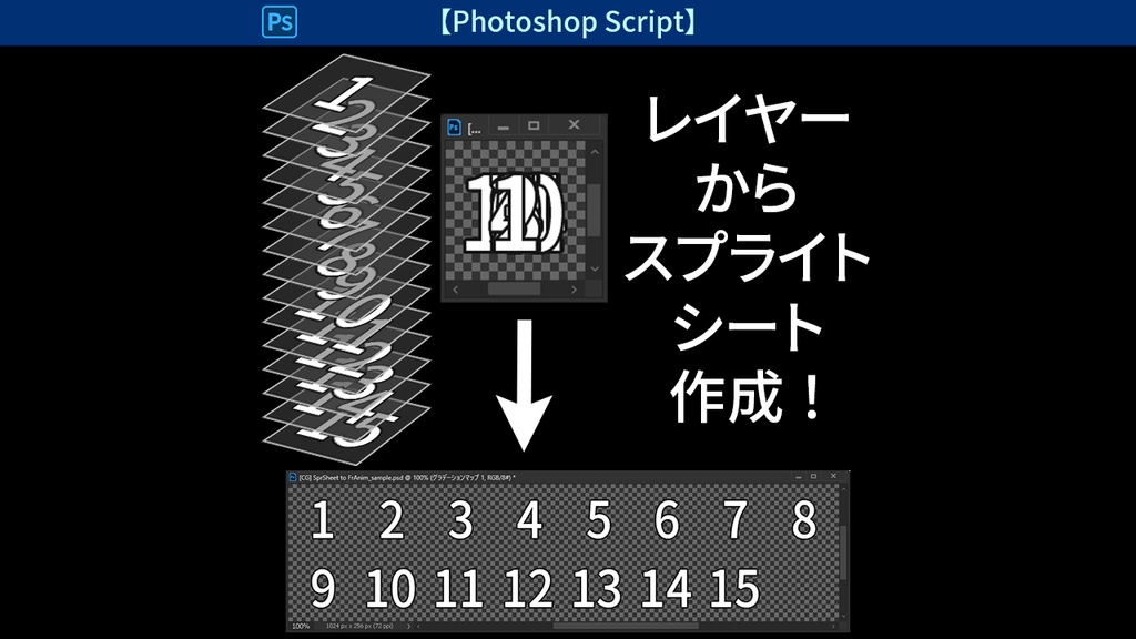 【PS script】レイヤー→スプライトシート(Layers→SpriteSheet)