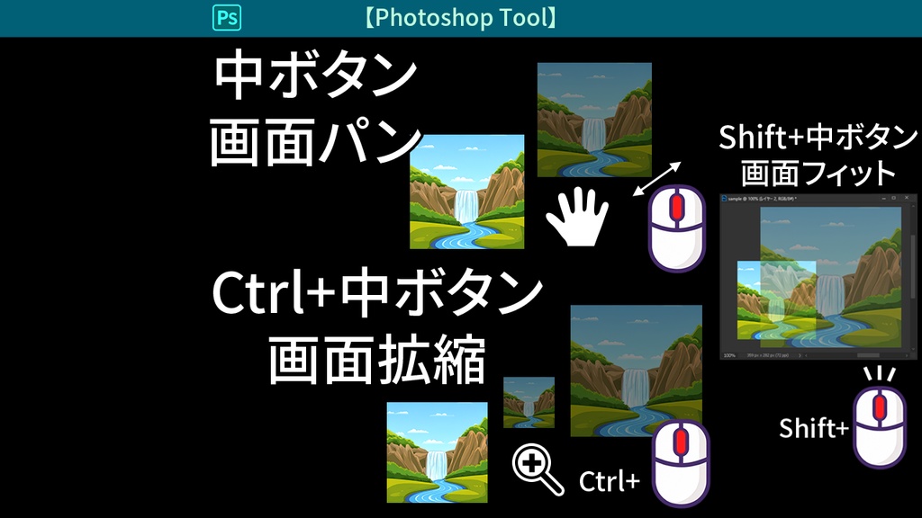 【PS tool】中ボタンで画面パン・拡縮・フィット(Middle button for pan, zoom, fit)