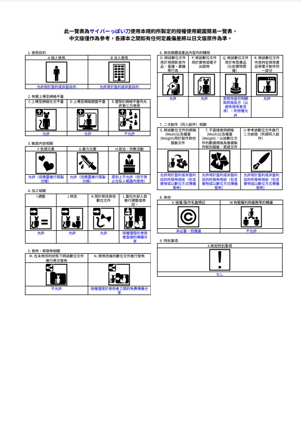 サイバーっぽい刀【VRChat想定/MA対応】