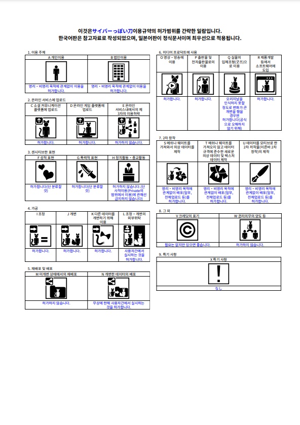 サイバーっぽい刀【VRChat想定/MA対応】