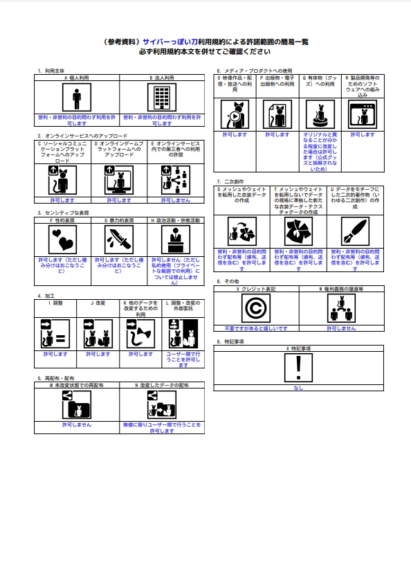 サイバーっぽい刀【VRChat想定/MA対応】