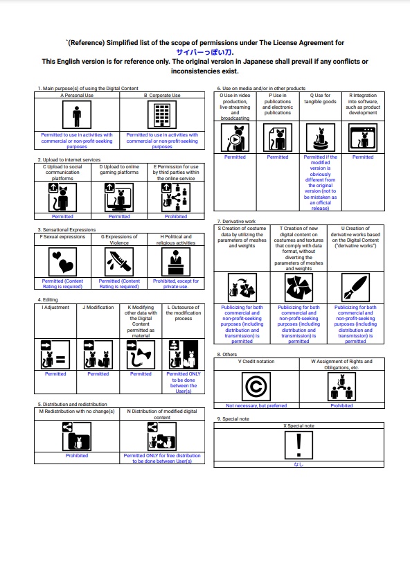 サイバーっぽい刀【VRChat想定/MA対応】