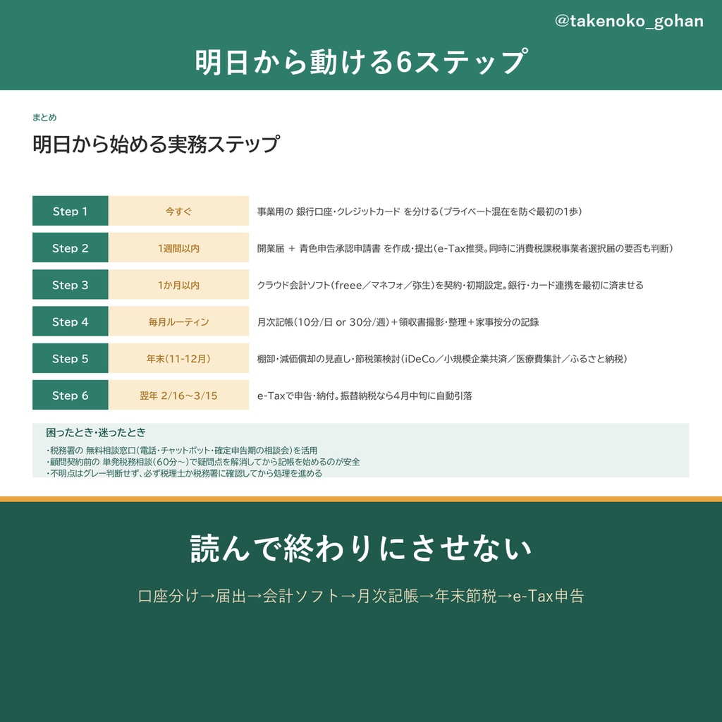 【無料配布】フリーランス・クリエイターのための確定申告入門|2026年分