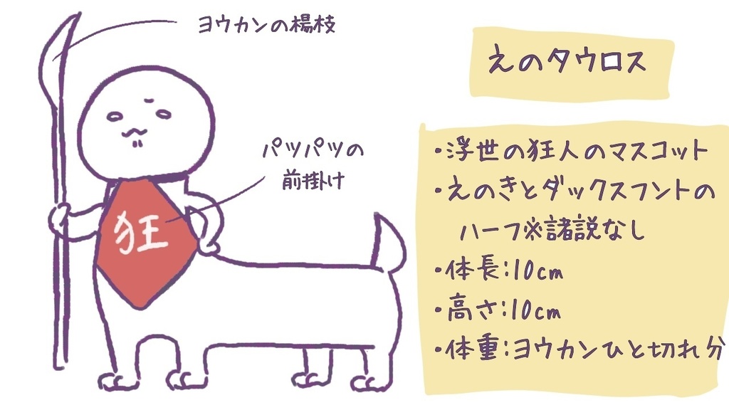 浮狂えのたバッジ