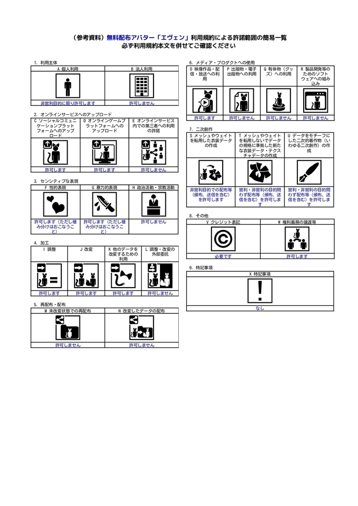 無料配布アバター「エヴェン」