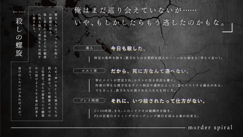 【エモクロアTRPG】マーダースパイラル