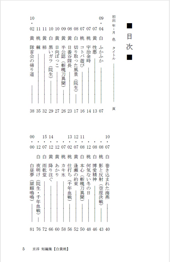 京浮【白黄桃】短編集