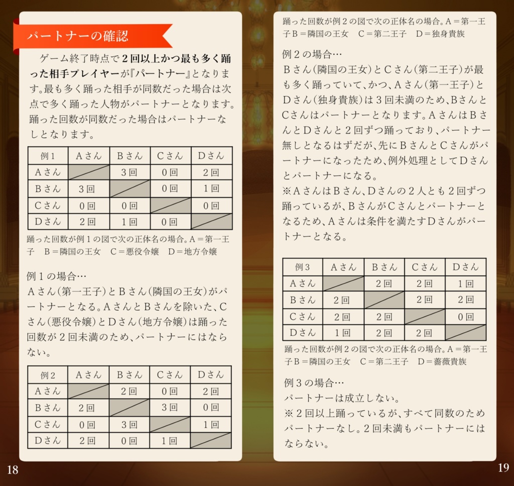 マスカレードナイト