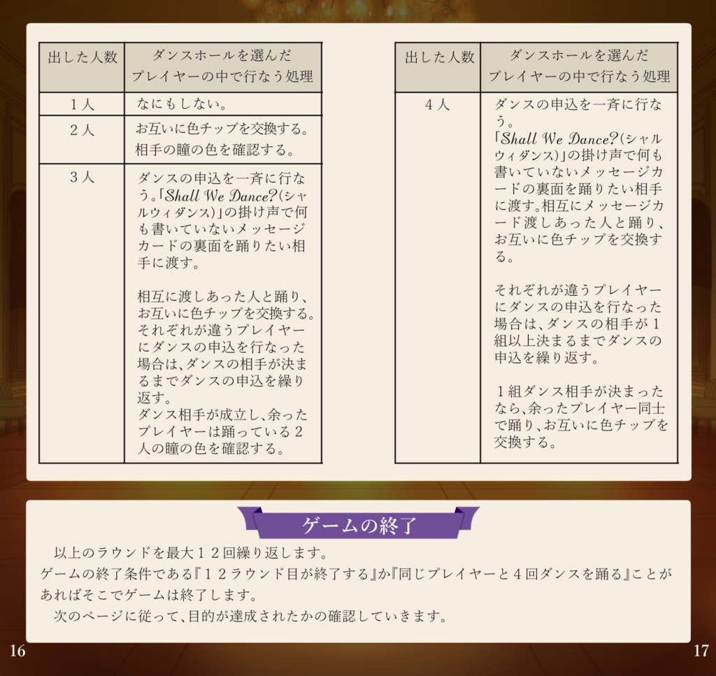 マスカレードナイト