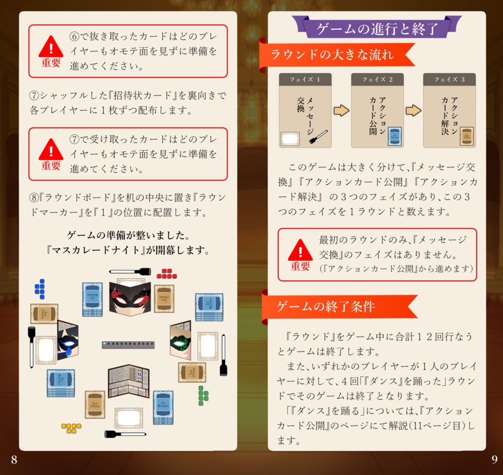 マスカレードナイト