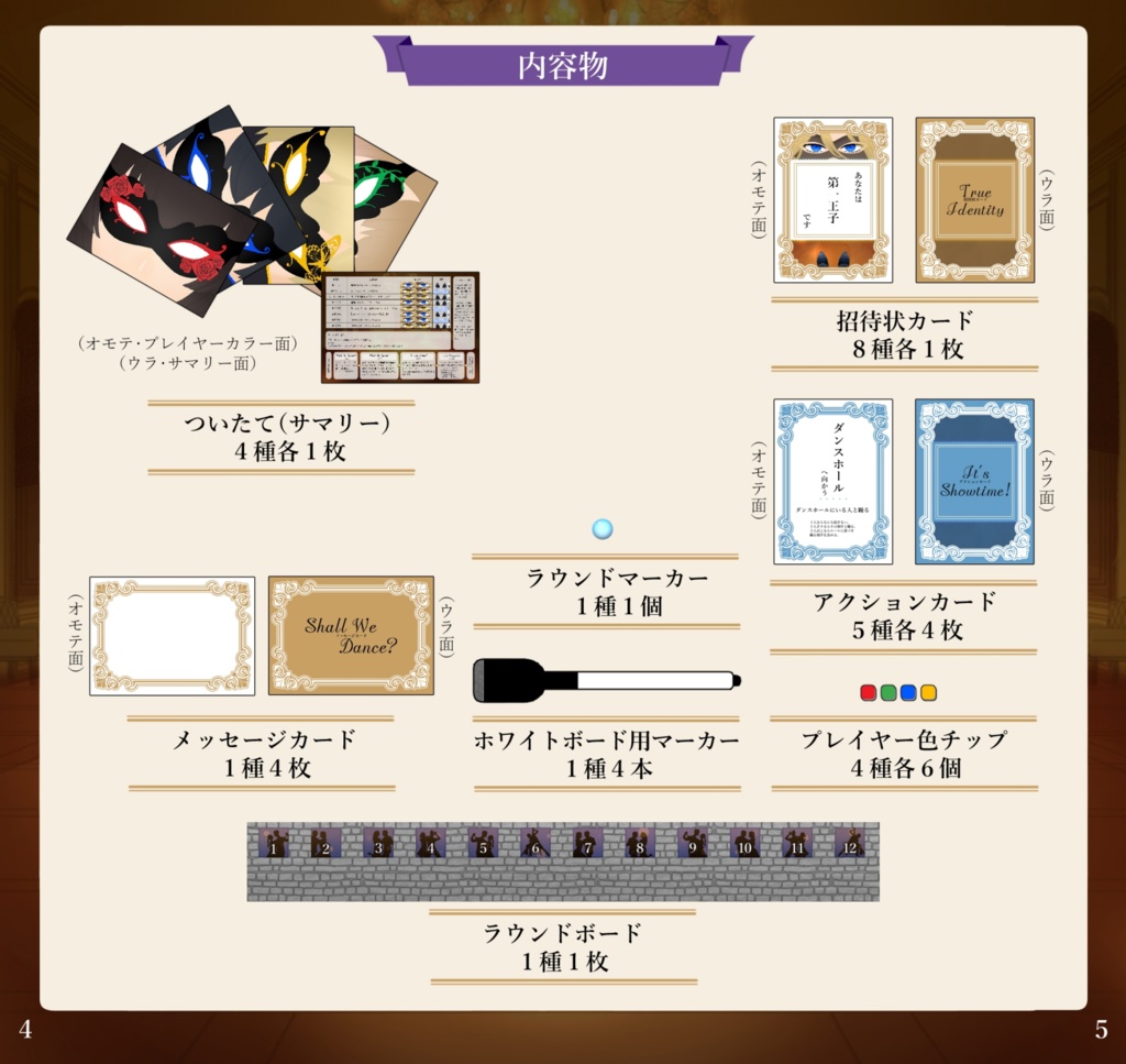マスカレードナイト